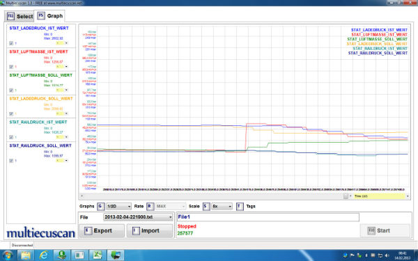 Программа testo bmw